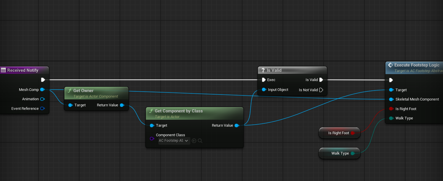 Notify Blueprint